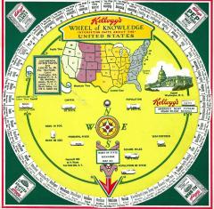 Kellogg Slide Rule of American States