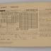 Time Sheet, Milwaukee Road