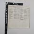 Burlington Northern INC. Time Table
